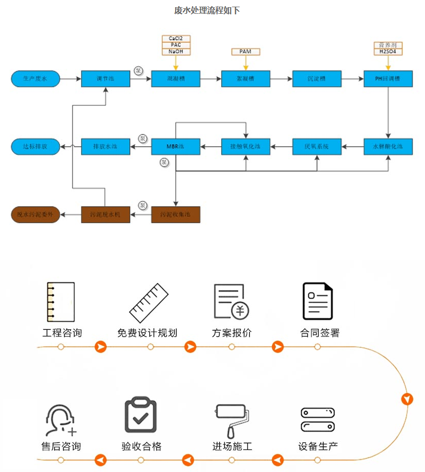 榮軒3.png 榮軒3.png