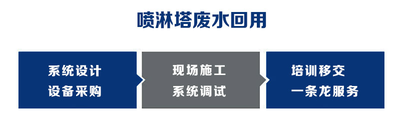 榮軒1.png 榮軒1.png