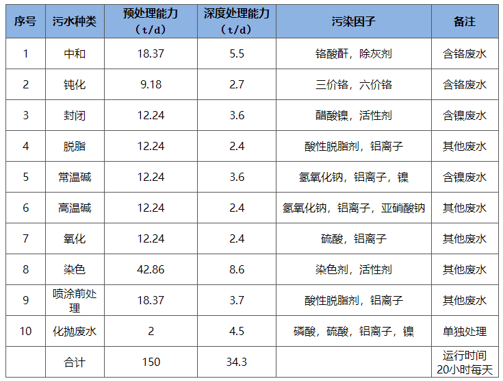 微信圖片_20221106211938.png 微信圖片_20221106211938.png