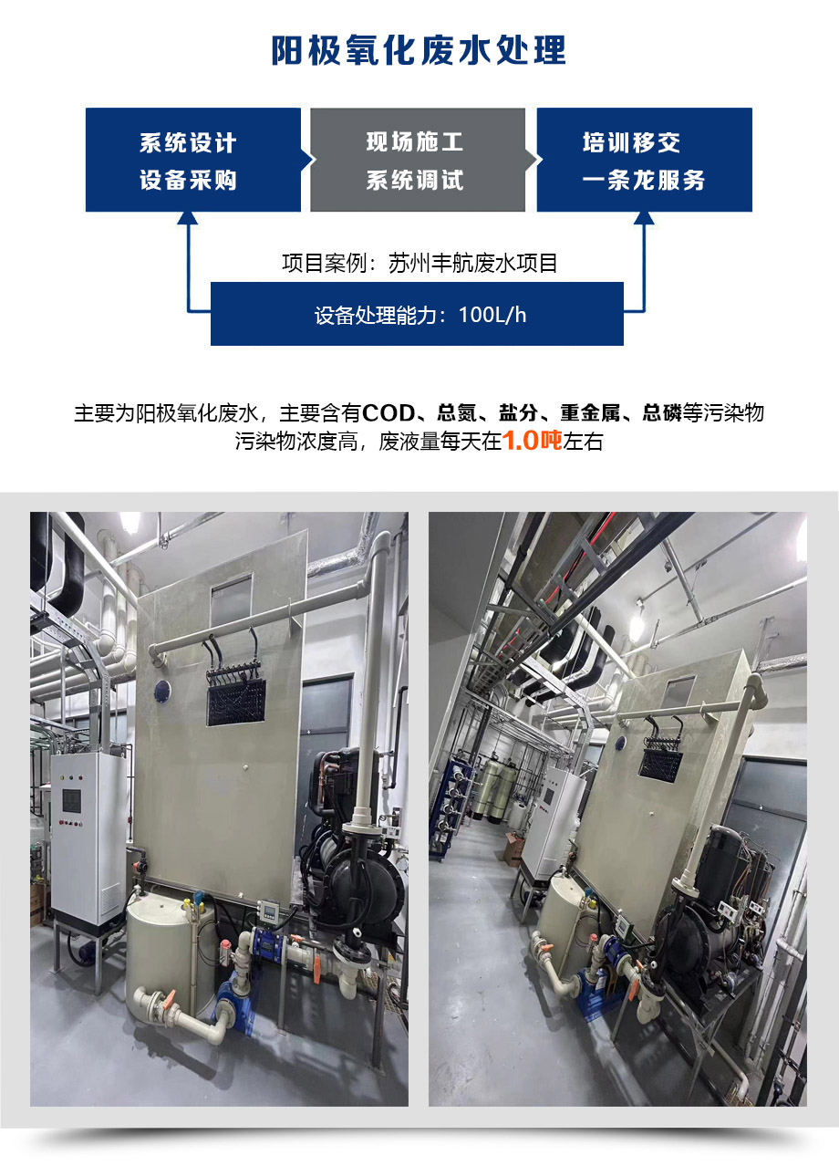陽極氧化廢水.jpg 陽極氧化廢水.jpg